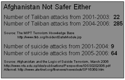 Taliban_attacks